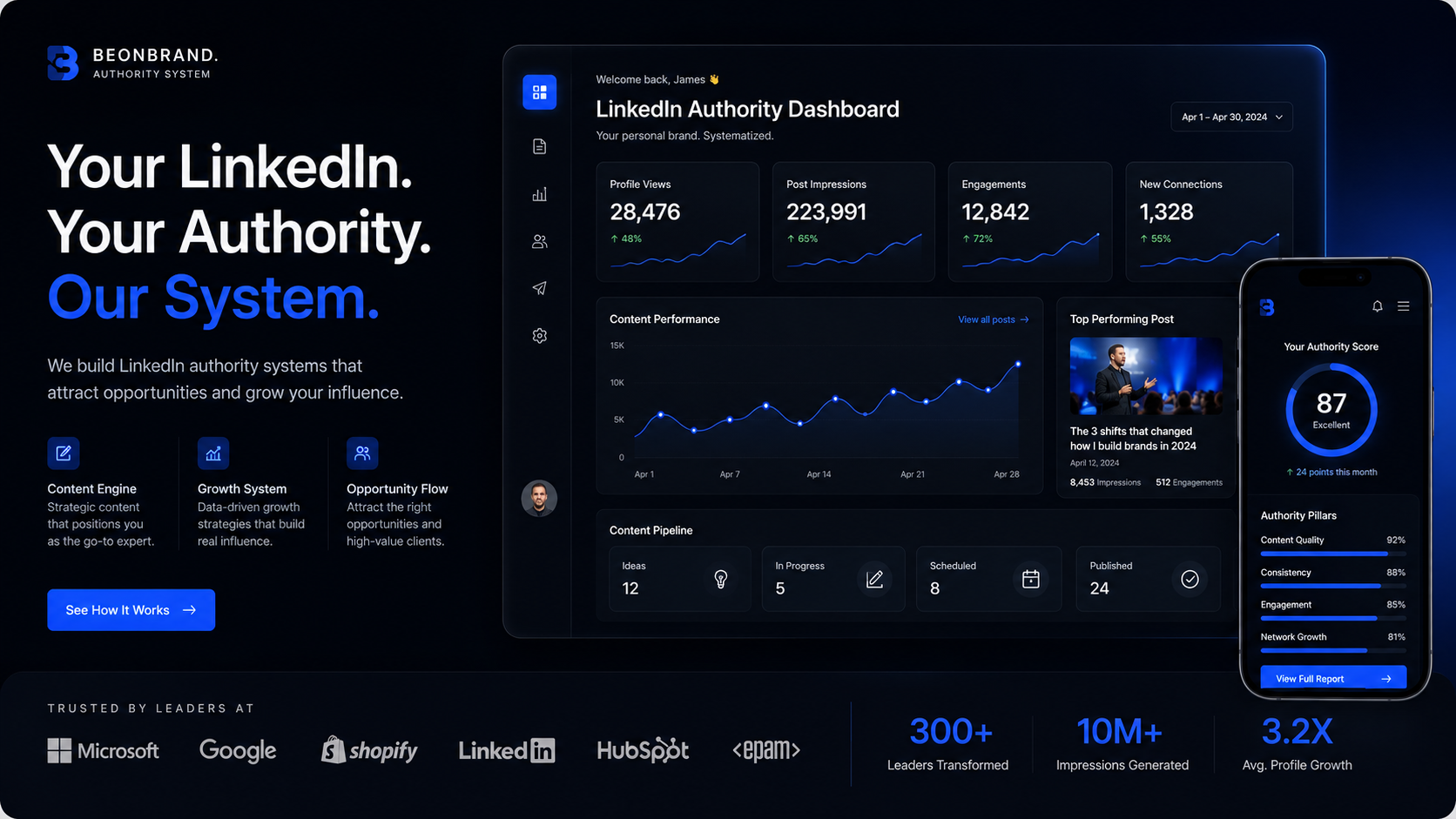 LinkedIn Authority System — Personal Brand Growth Engine